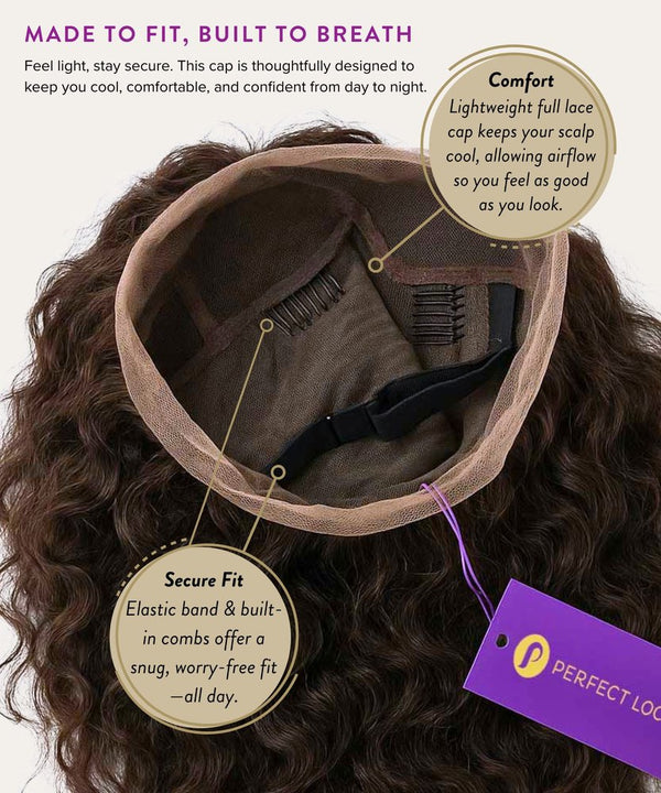 Wig cap with text on comfort, fit, and design features, worn on a wig, with 'Perfect Locks' branding.