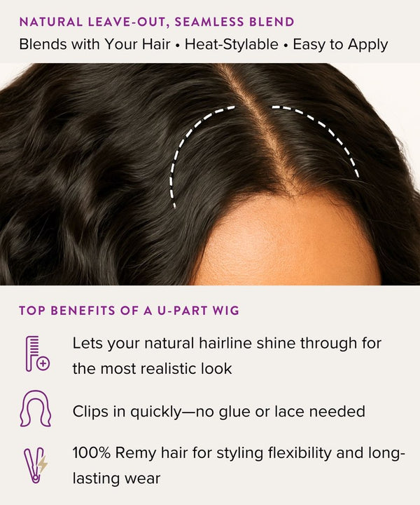 U-part wig with text highlighting benefits on a white background