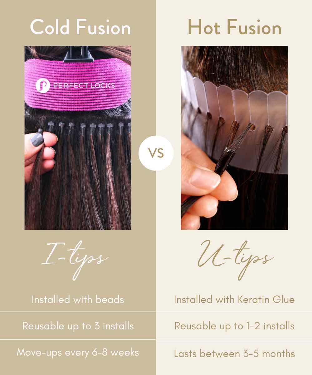 Relaxed Straight I-Tip Fusion Hair Extensions