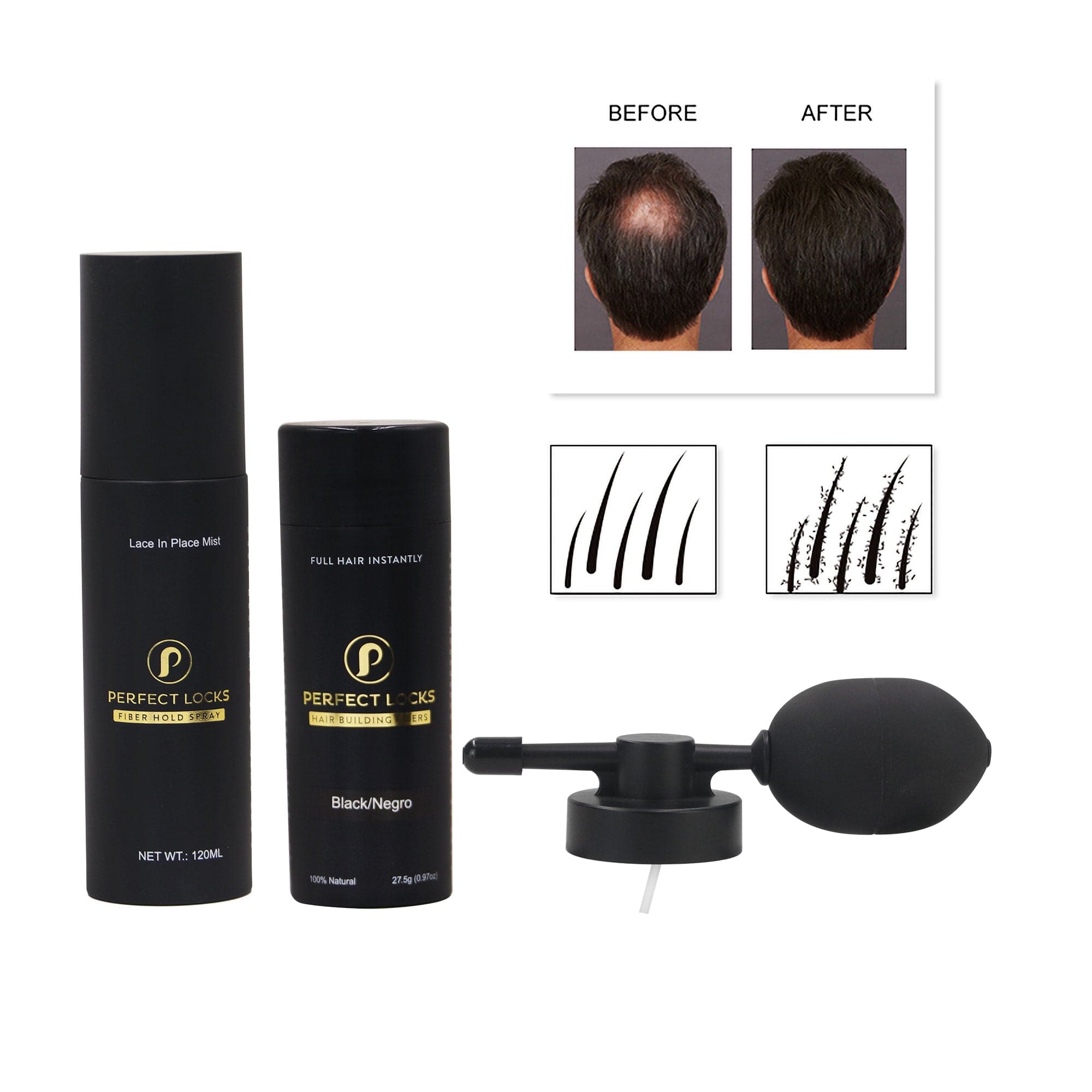 Hair Building Fiber – Perfect Locks